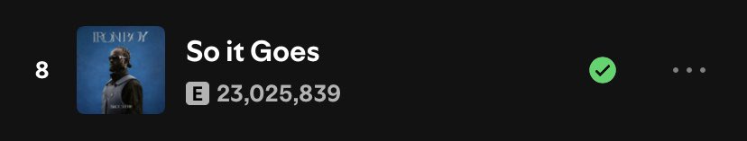 .<a href="/blacksherif_/">IRON BOY</a> &amp; <a href="/fireboydml/">Fireboy DML</a>’s “So It Goes” hits 23 MILLION streams on Spotify! 🔥

30M 🔜