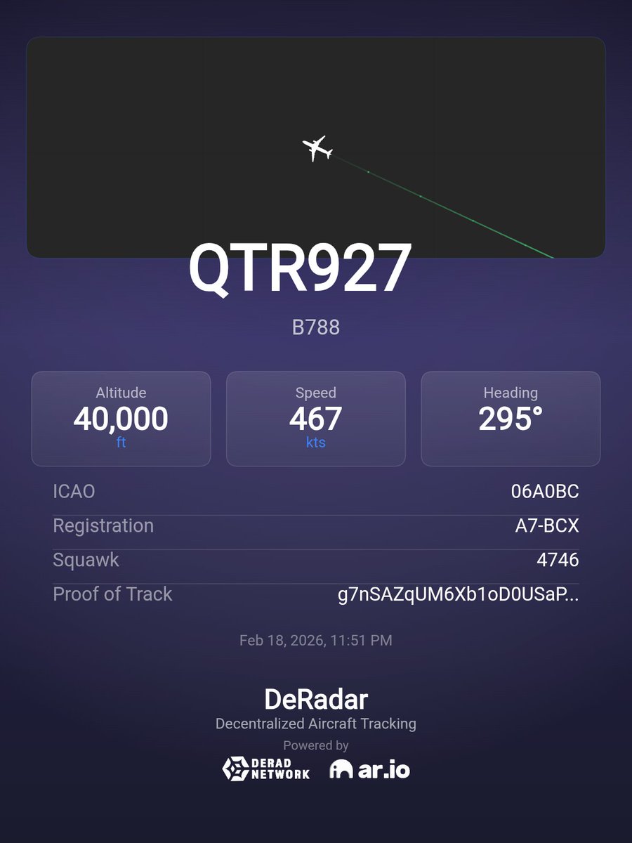 ✈️ QTR927  
Aircraft: B788
Altitude: 40,000 ft (FL400)
Speed: 467 kts
Heading: 295°

Tracked via DeRadar - Decentralized Aircraft Tracking
Powered by Derad Network, AR.IO &amp; Arweave