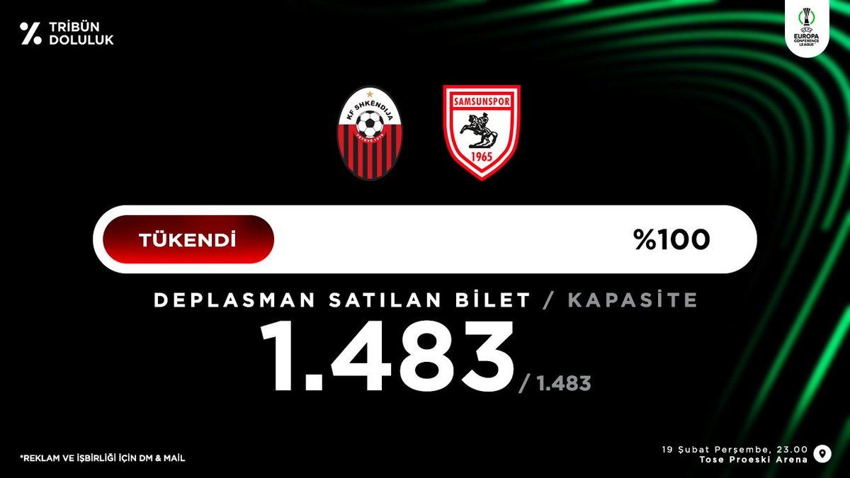 KF Shkendija - Samsunspor
Konferans Ligi Tribün Doluluk oranı
████████████████ %100
Deplasman Satılan Bilet 1.483 / 1.483
🔥 TÜKENDİ