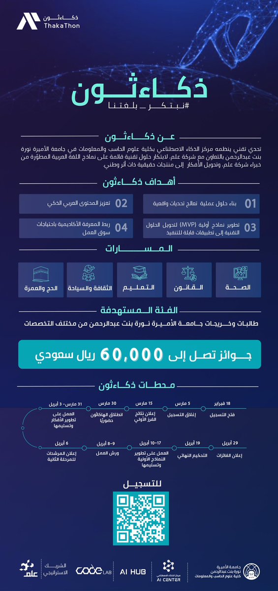 AI Hub #نبتكر_بلغتنا tweet media