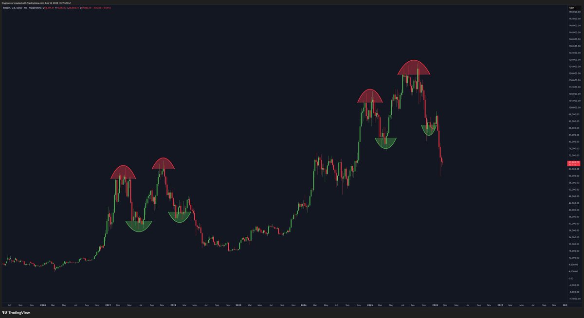Nicolás Rosso tweet media