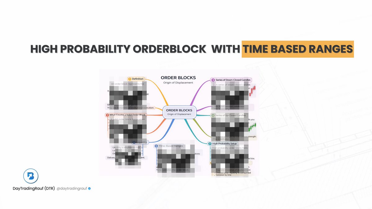 Orderblocks on their own mean nothing.

No reference to time = random entries
No liquidity = random trades

This video shows how I combine:

Time ranges
Liquidity runs
Orderblocks

Into one framework. ↓

apgy.in/yt/DCeLf-54Fr4