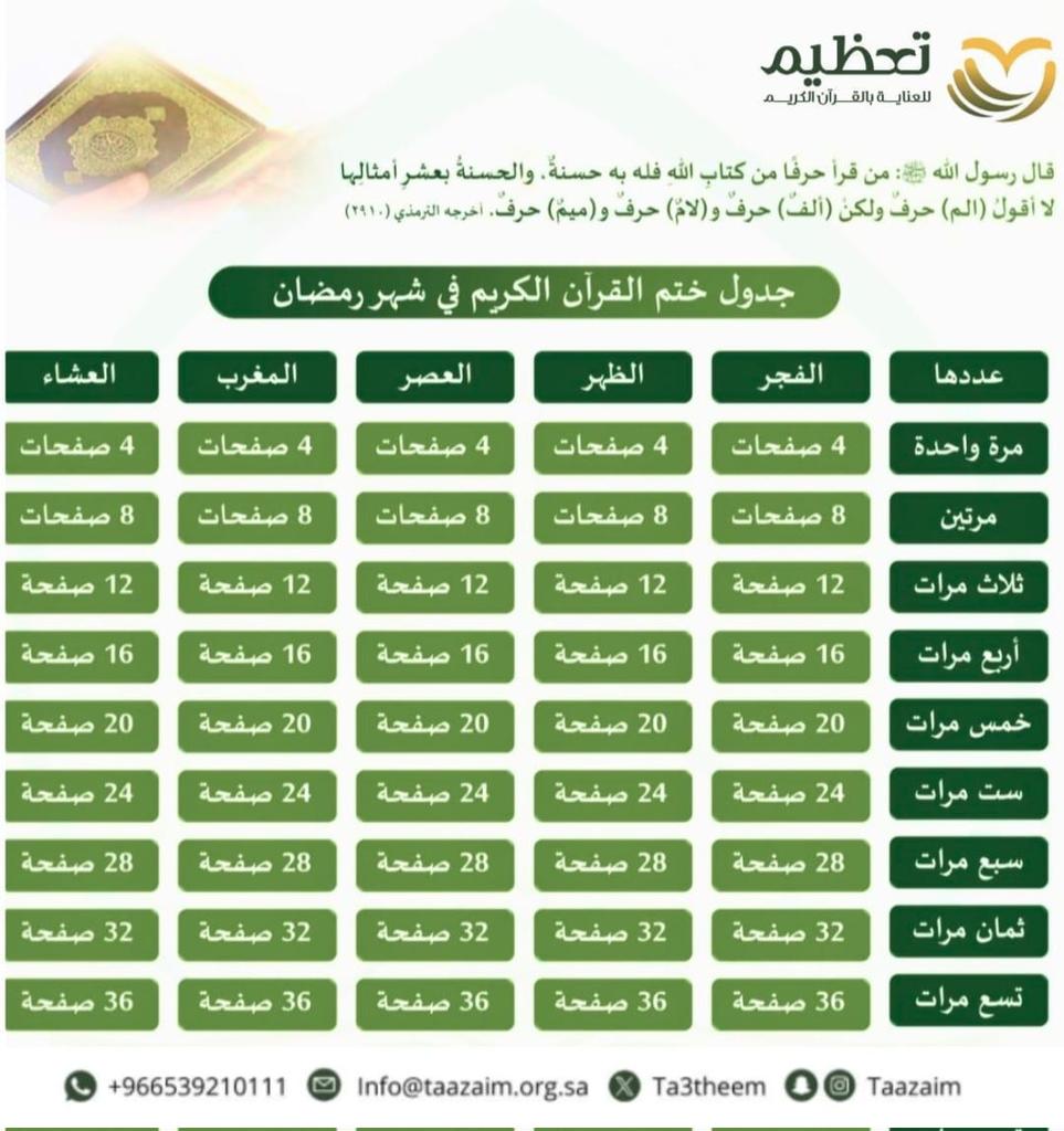 R_Alghofaili's tweet photo. #رمضان شهر القرآن https://t.co/rf3v9YyjUu