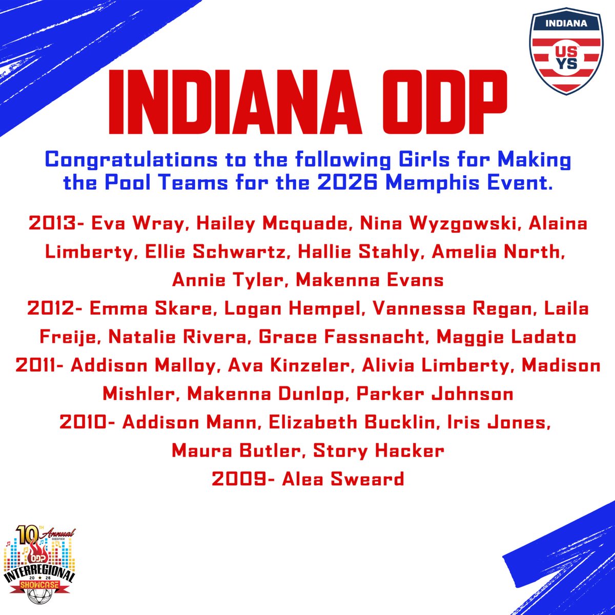 IndianaODP tweet media