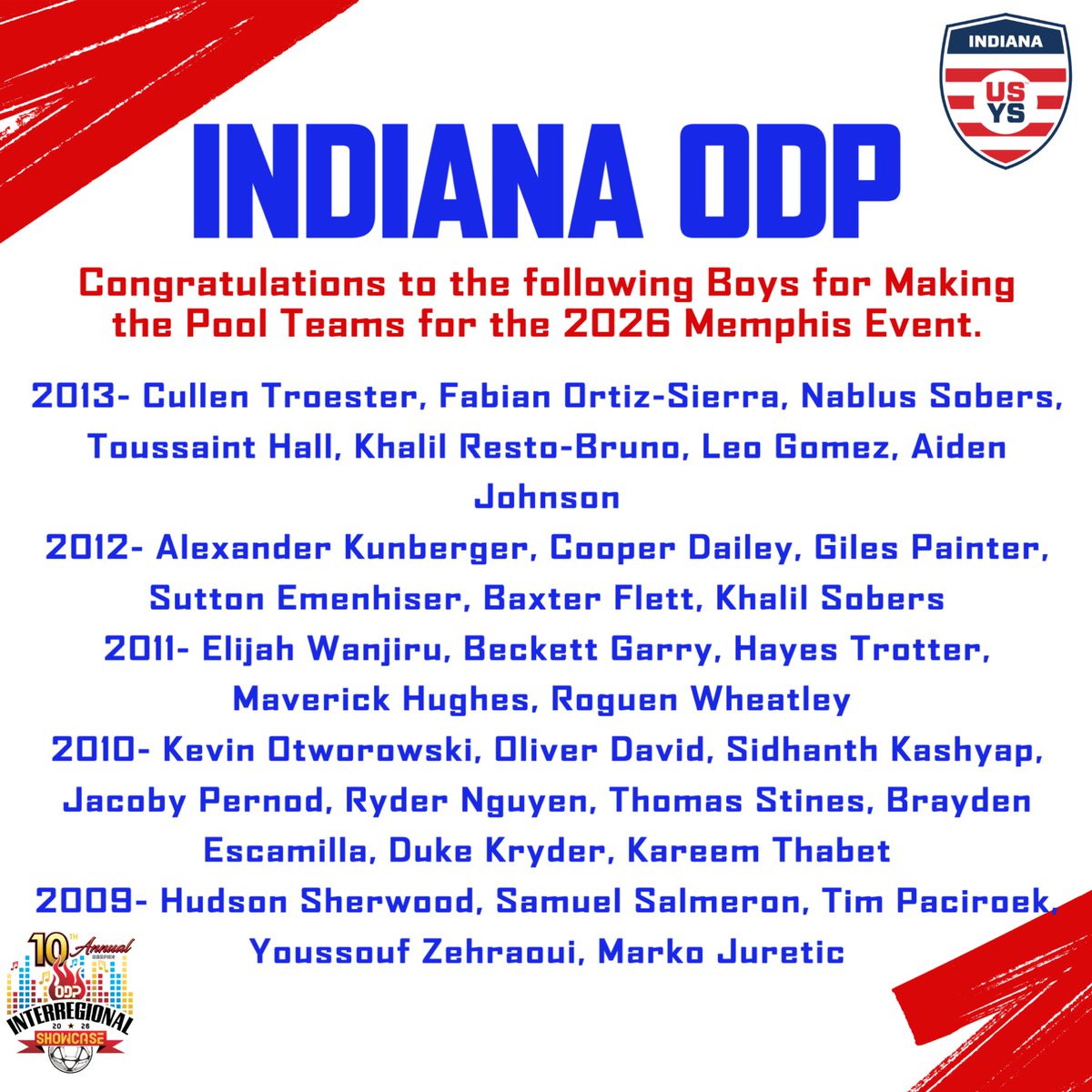 IndianaODP tweet media