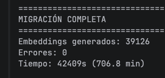 dainodev's tweet photo. estos úlitmos días en esta...... algo debo estar haciendo mal para que el modelo me corra tan lento local 🤷‍♂️ https://t.co/KtDKEg5qip