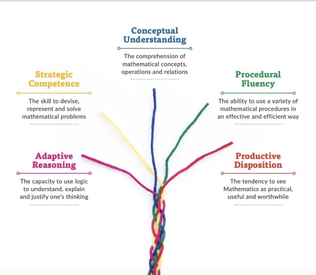 Rob Proffitt-White tweet media