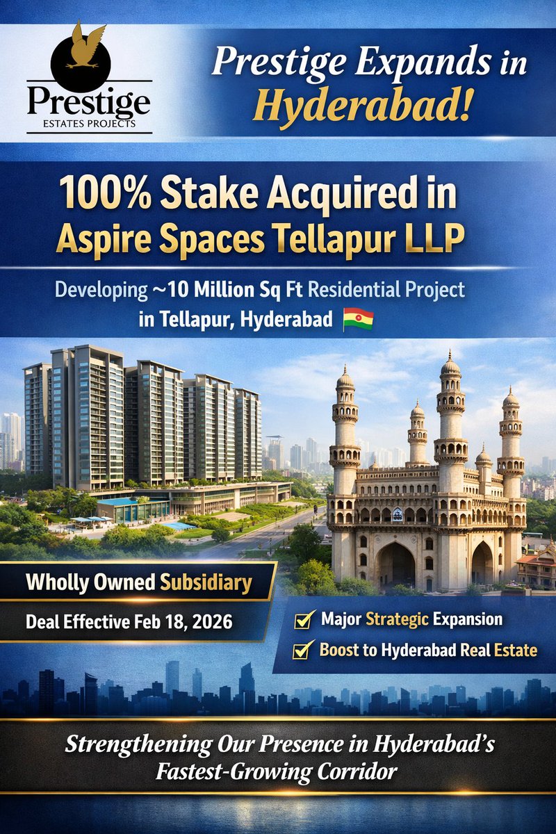 Hyderabad Real Estate tweet media
