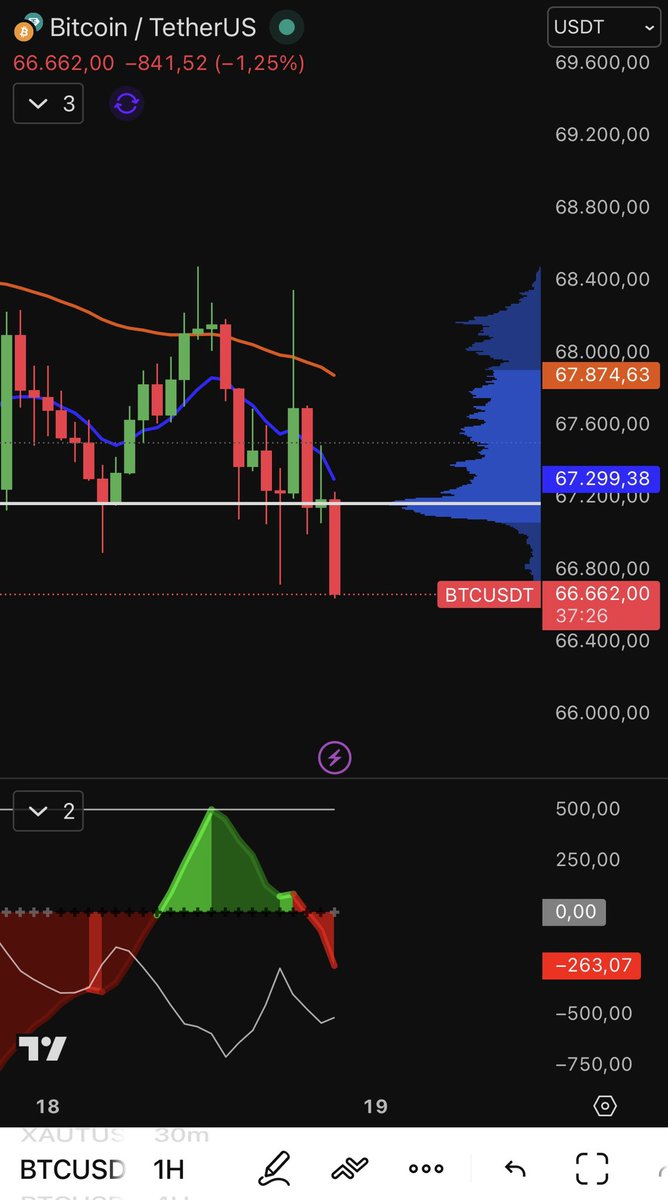 Jaime Merino | TradingLatino tweet media