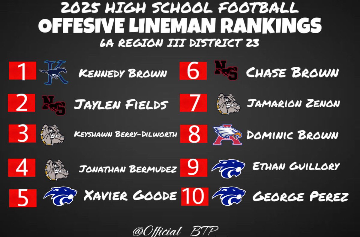 Big Time Productions tweet media