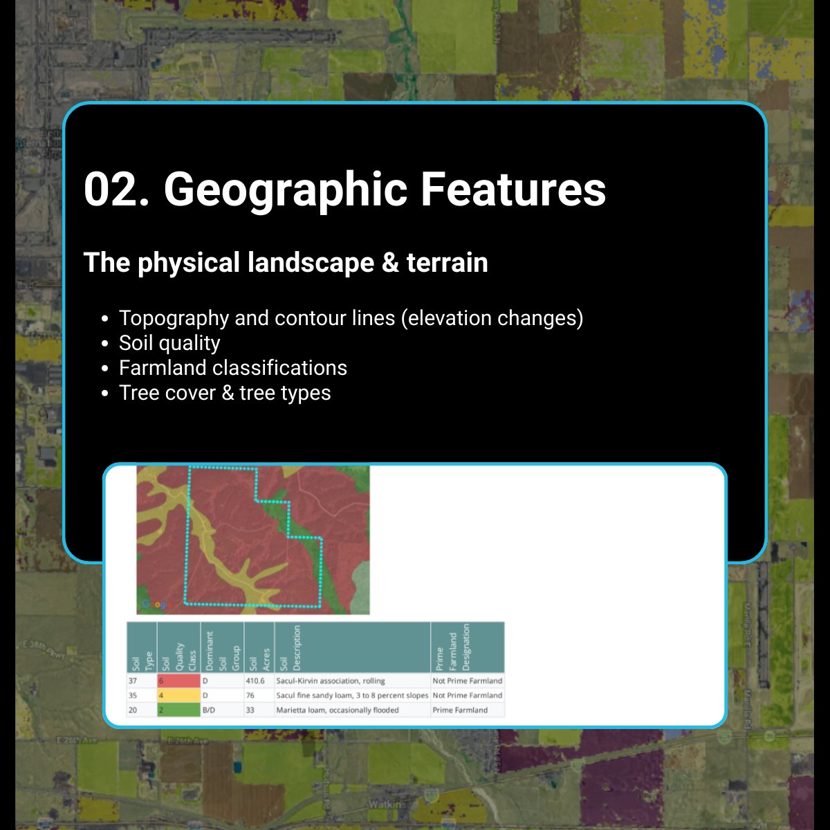 LandApp by LandGate tweet media