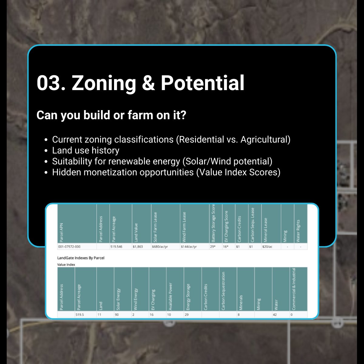 LandApp by LandGate tweet media