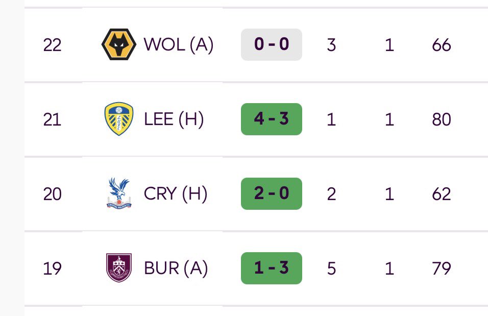 Tom Hadley FPL tweet media