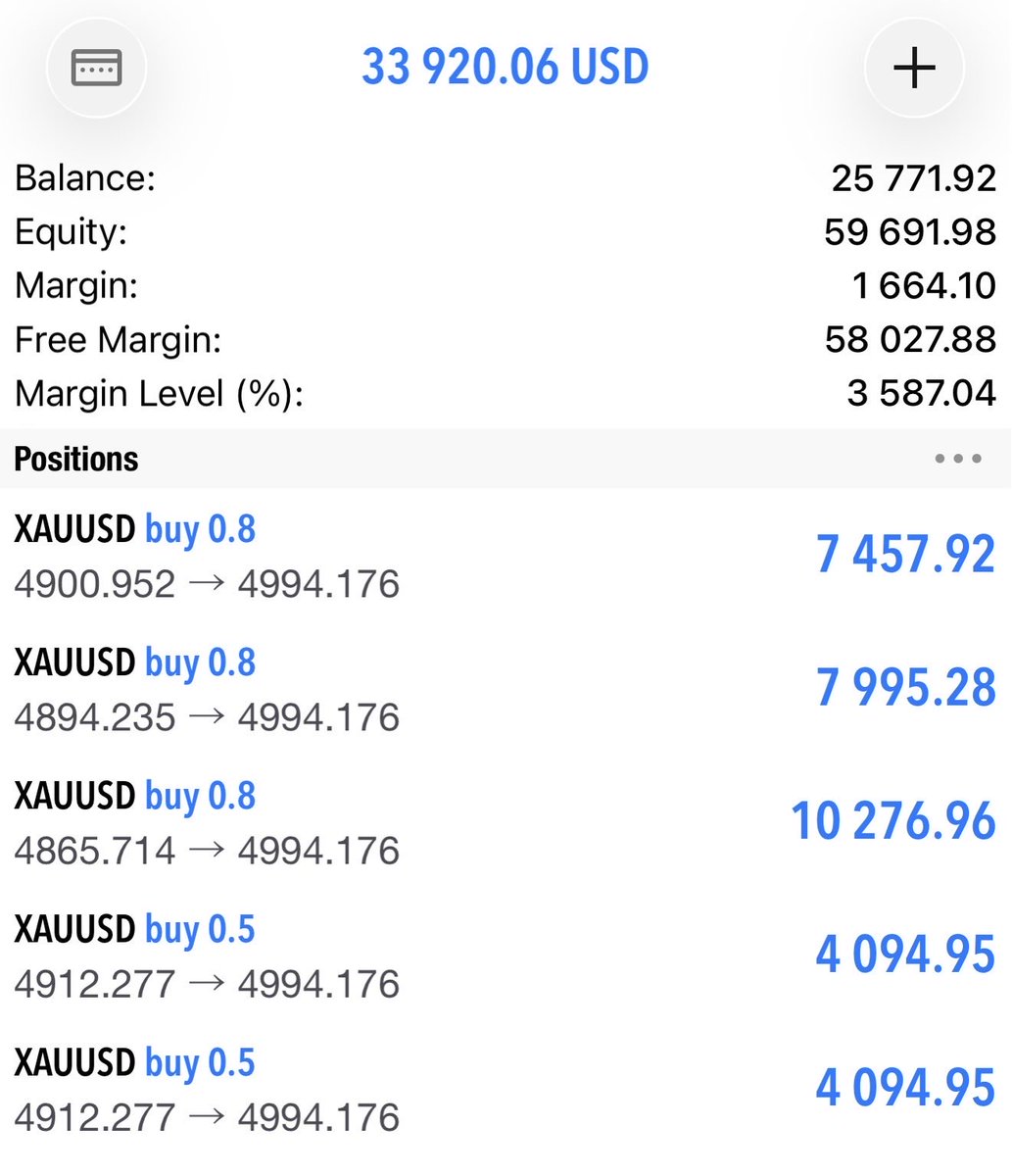 AstuceFx tweet media