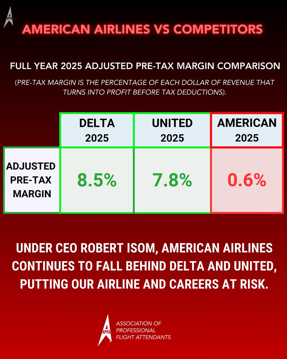 Association of Professional Flight Attendants tweet media