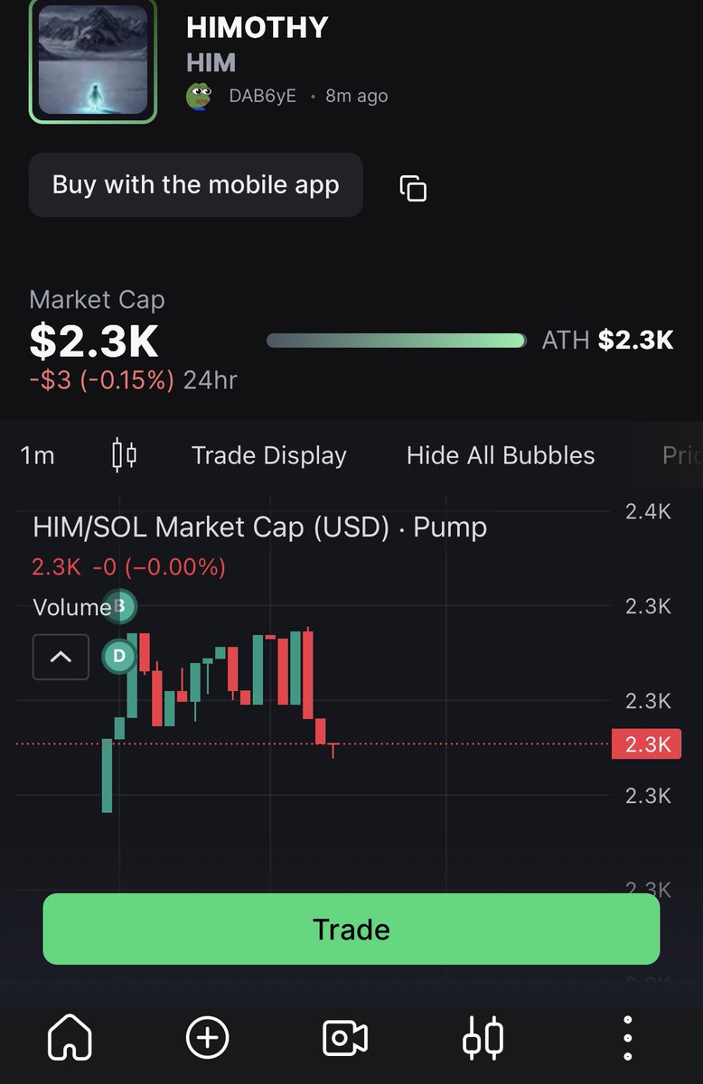EtherealNetan2's tweet photo. Ca: Gb84DvYae2GiigzSjMq72qLWcYTAf25EVLVozVTZpump
#crypto #pumpfun #coin https://t.co/4v1dshJD7l