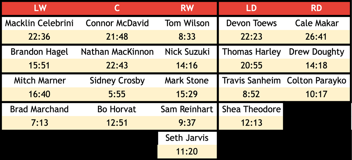 Kyle Cushman tweet media