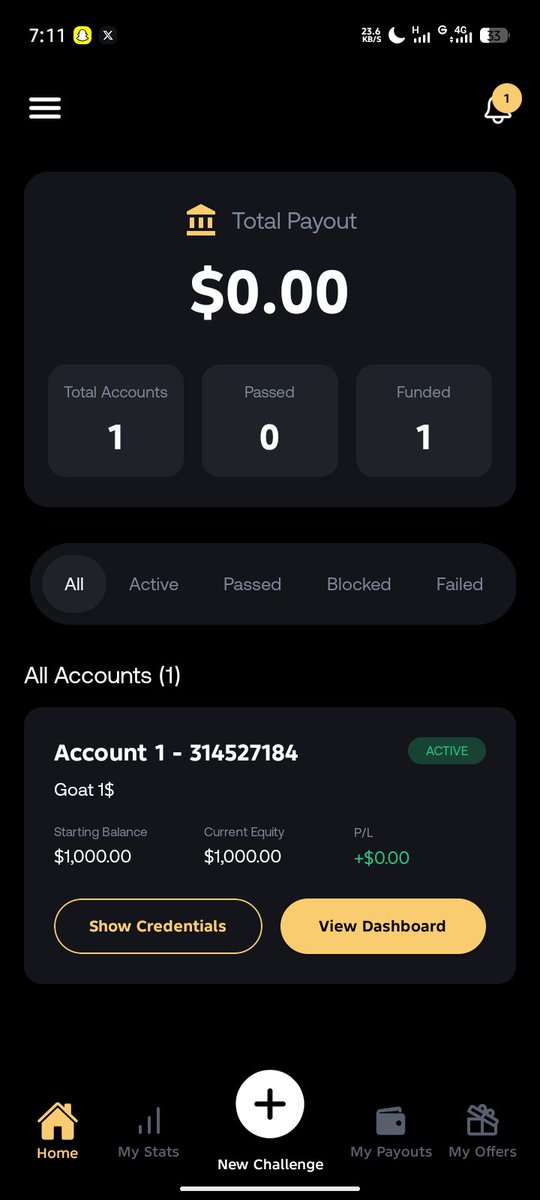 Used a trick on <a href="/GoatFunded/">Goat Funded Trader</a> to buy the GFT $1 model 😁, might drop how to get it below still think if I should or not...