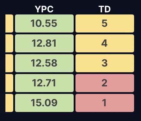 SleeperNFL tweet media