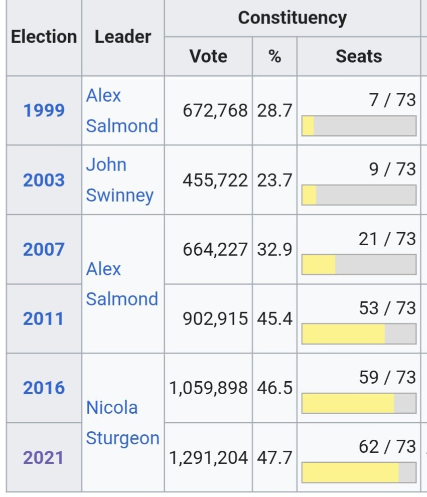Garaidh McLausch tweet media
