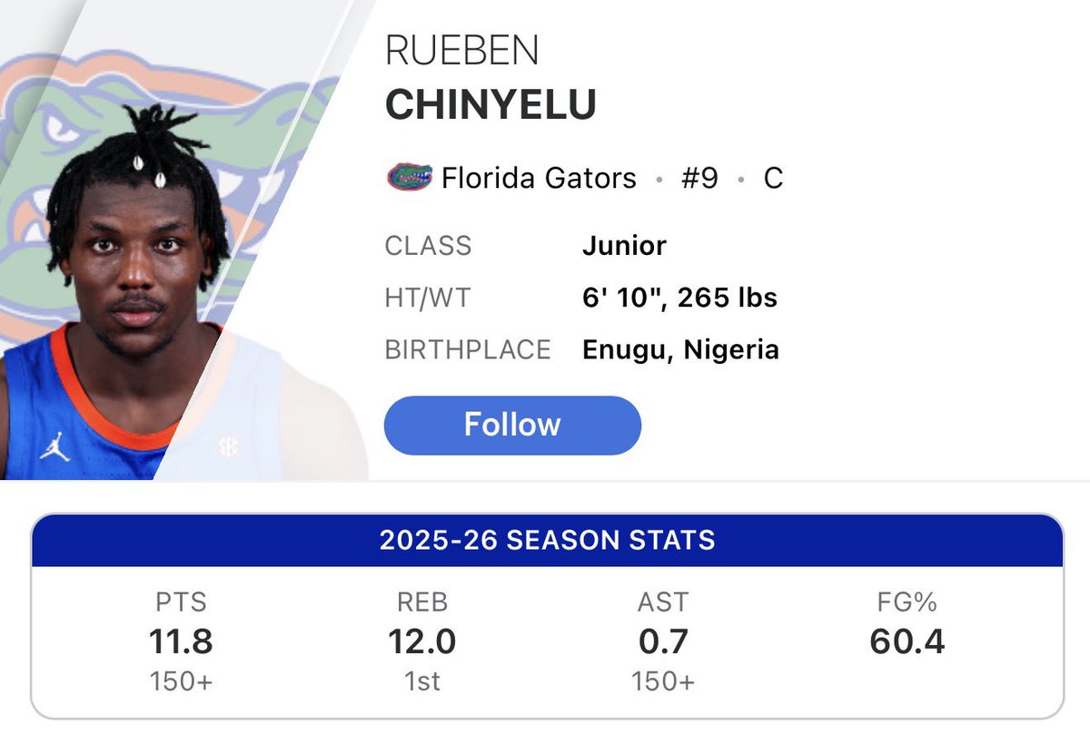 The best rebounder since Oscar Tshiebwe.