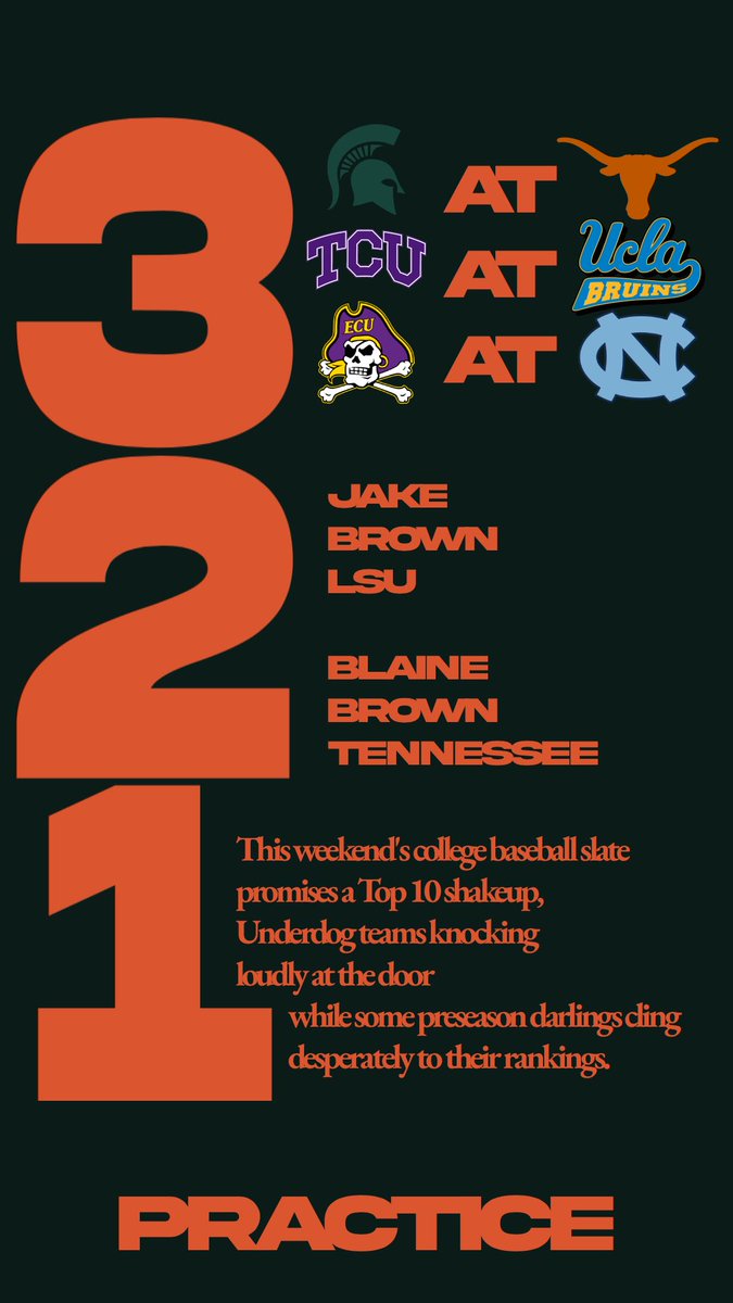 Practice tweet media