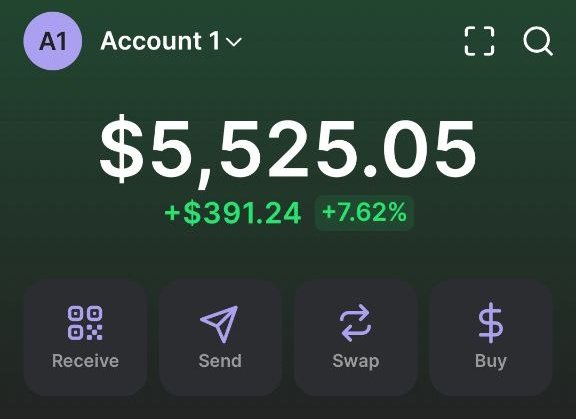 How to Position Yourself for 4-5 Figures airdrop in Crypto

- Get positioned early when a project launches

- Join their Discord and attend AMAs

- Check if a role system exists, aim to earn valuable roles

- Post consistently about the project

- Share insights, guides, and
