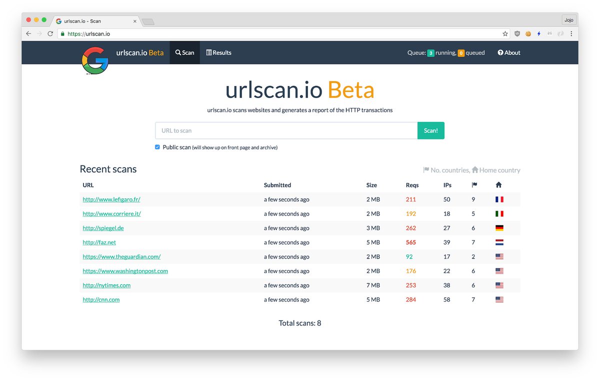 urlscan.io tweet media
