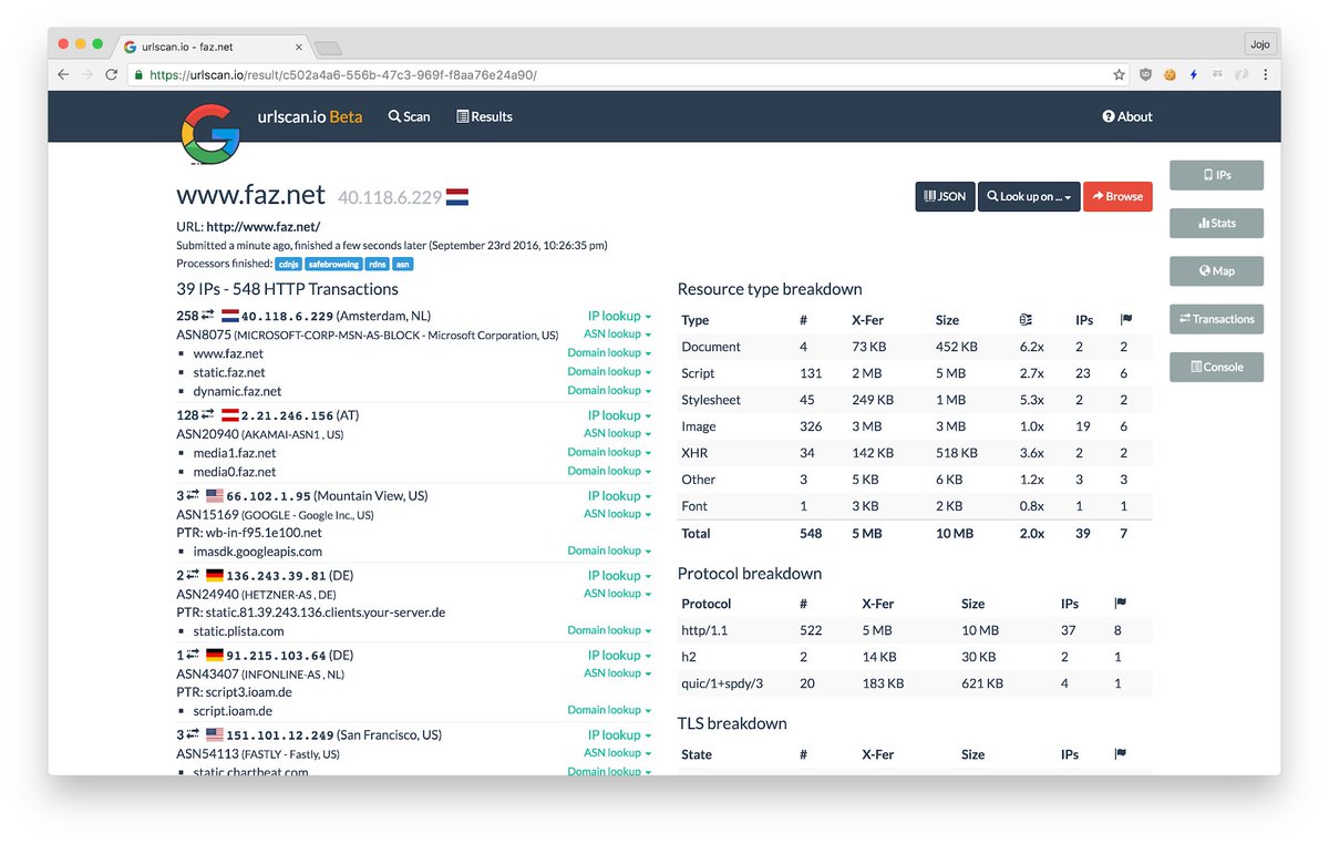 urlscan.io tweet media