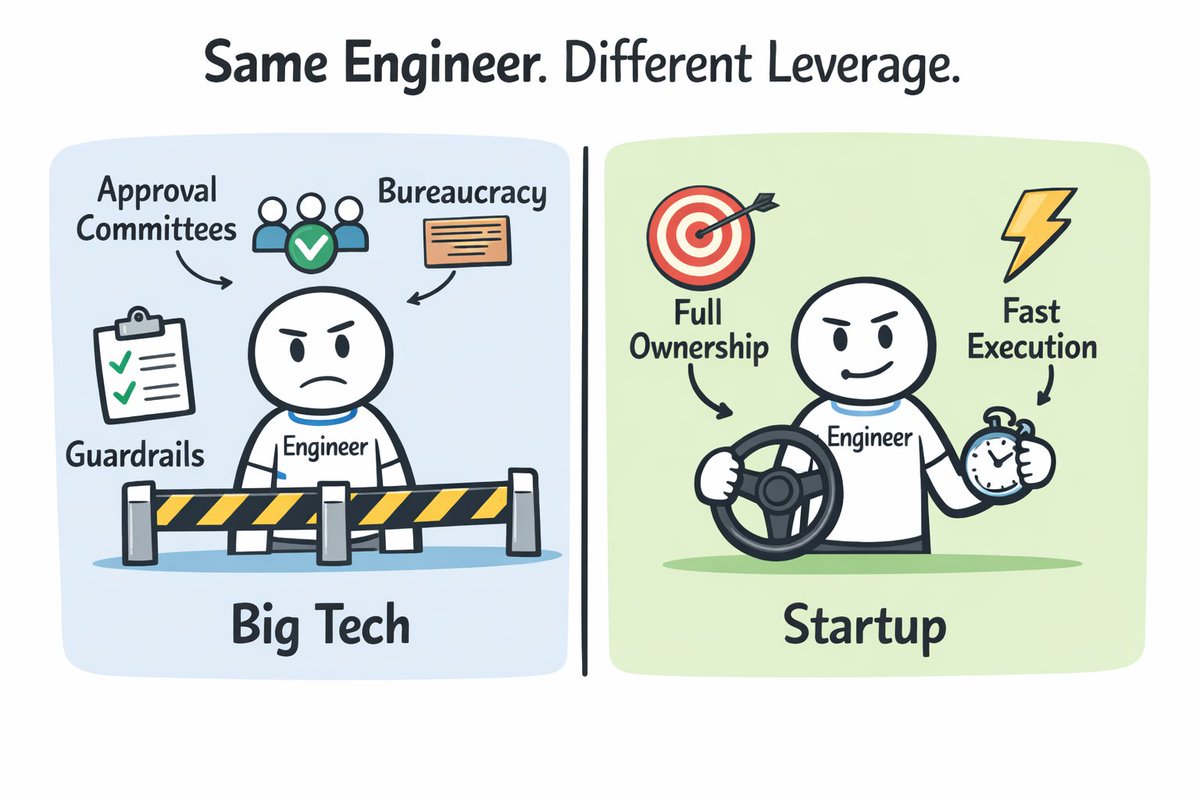 Dave Schatz tweet media