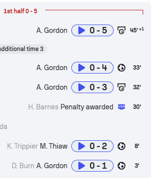 FPL_MFDOOM 🇨🇦 🇵🇱 (Pete) tweet media