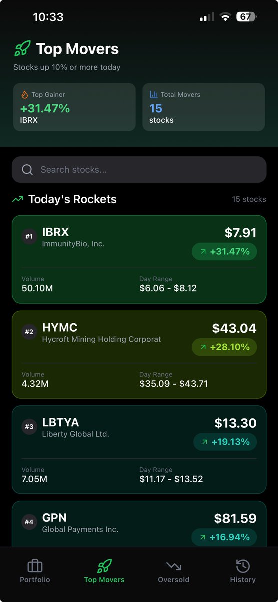 Trading News tweet media