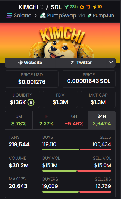 Stalkchain tweet media