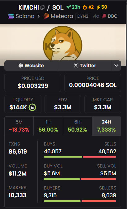 Stalkchain tweet media