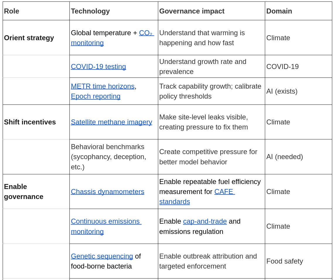 Jacob Steinhardt tweet media