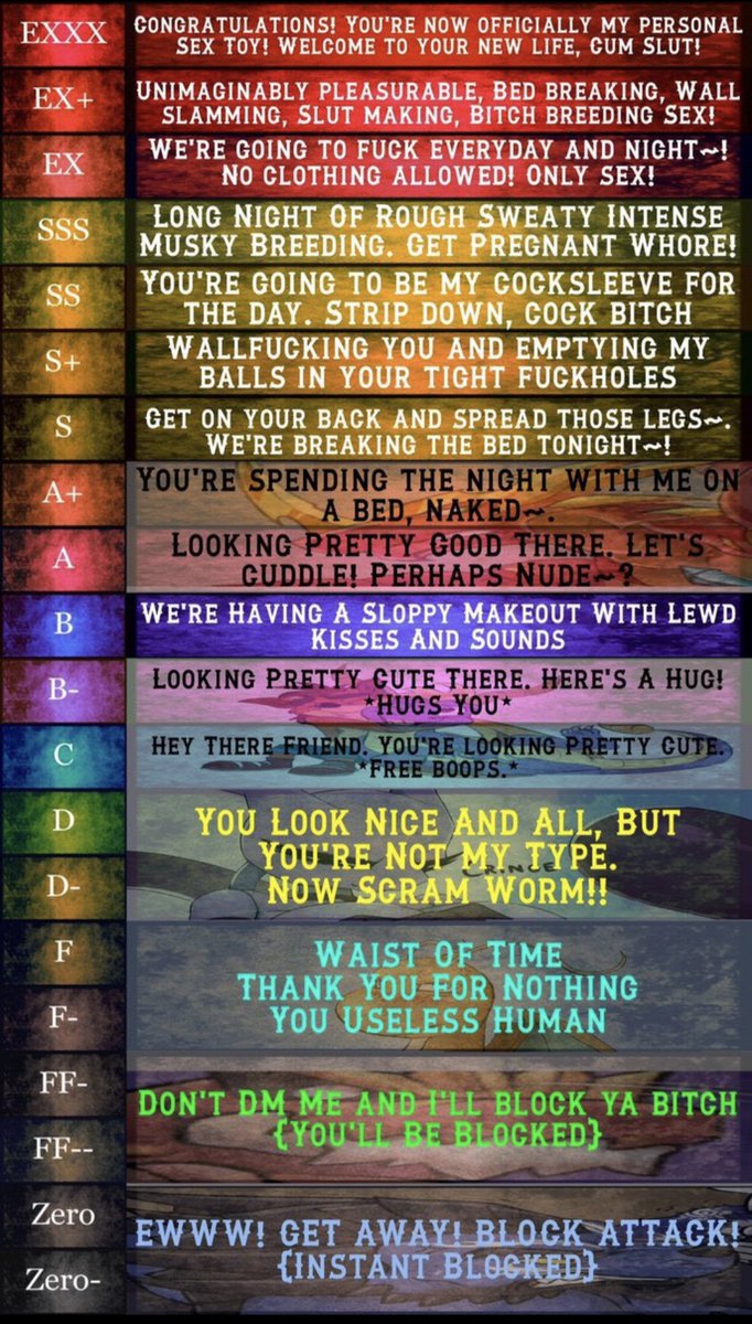 Let me rate you night guards~