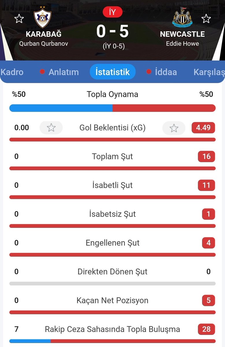 Oğulcan Akçe tweet media