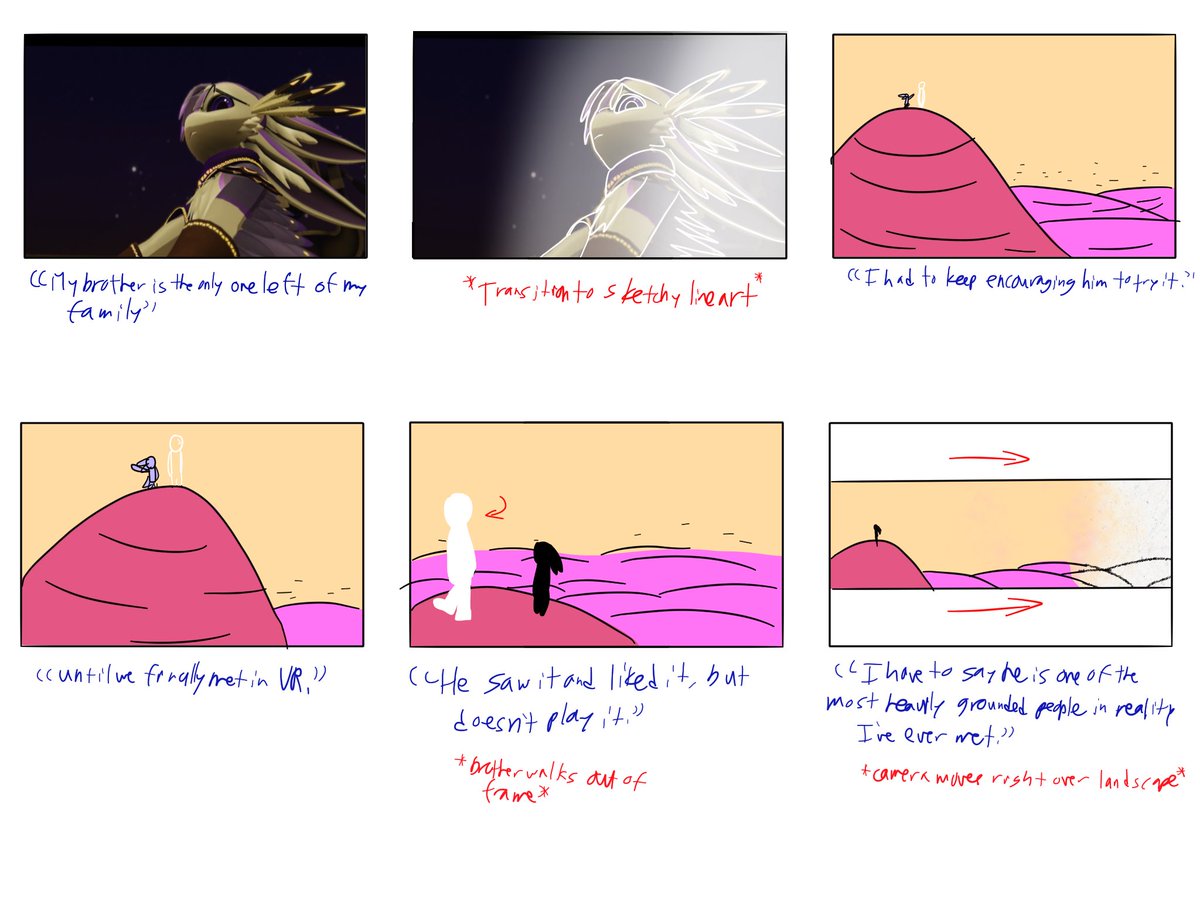 VR: A Digital Frontier tweet media