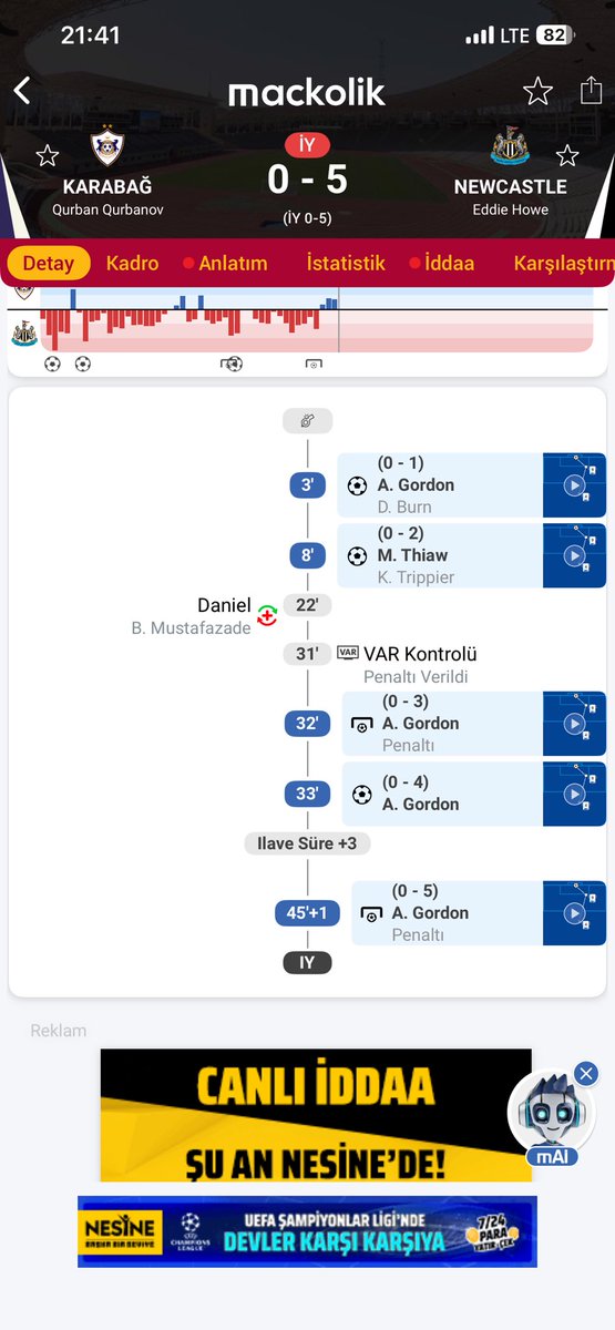dnucar73's tweet image. BJK rekoru her an kırılabilir