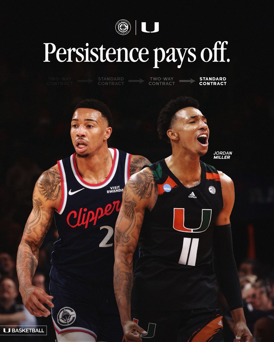 CanesHoops's tweet image. Congrats to our guy @Jordan_miller11 for signing a two-year, standard contract with the @LAClippers 🔥🙌