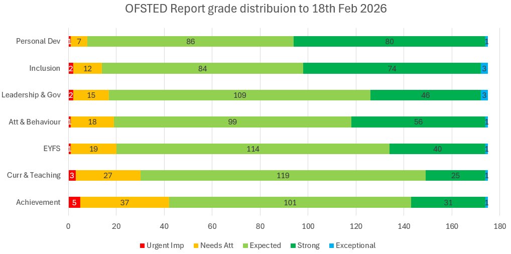 Southgloshead tweet media