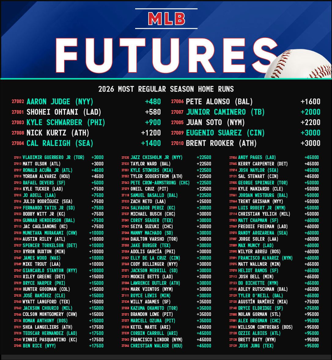 Circa Sports tweet media