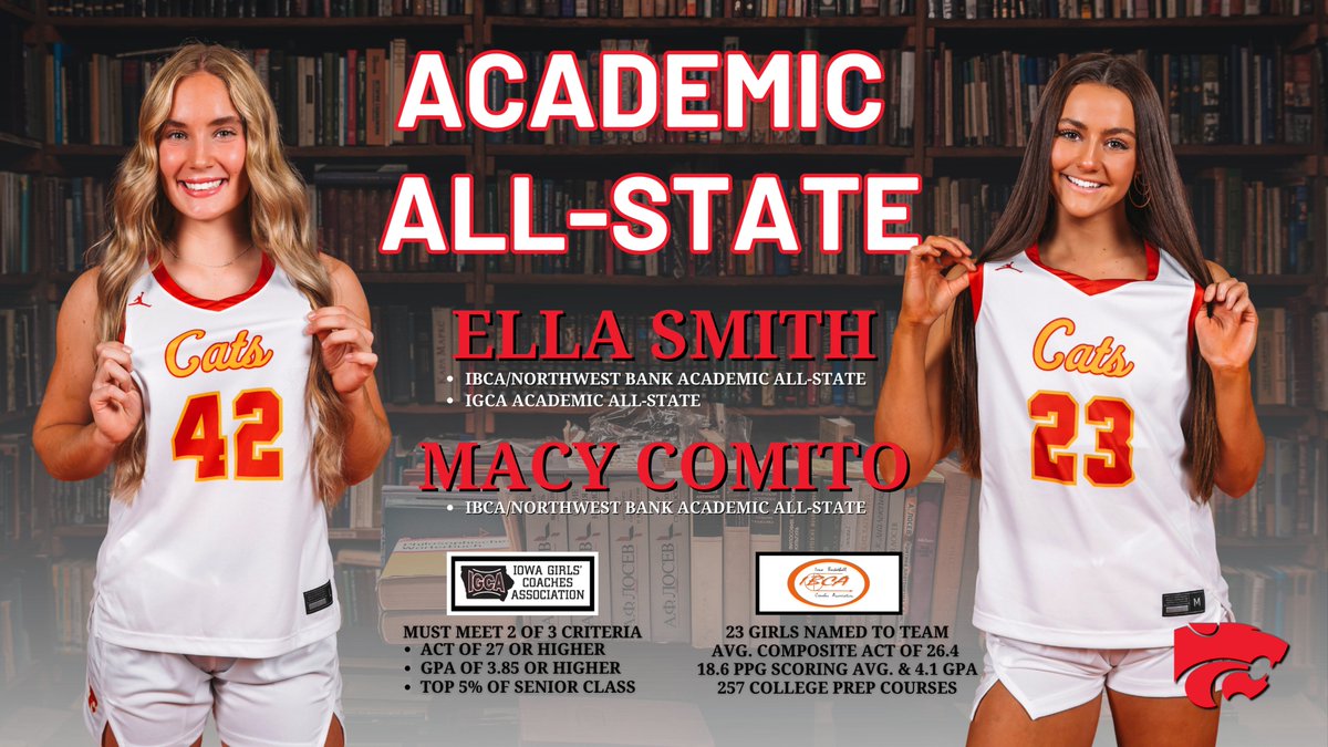 Carlisle Wildcats tweet media