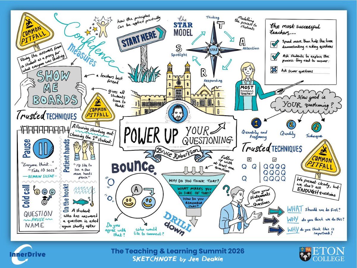 Bruce Robertson tweet media