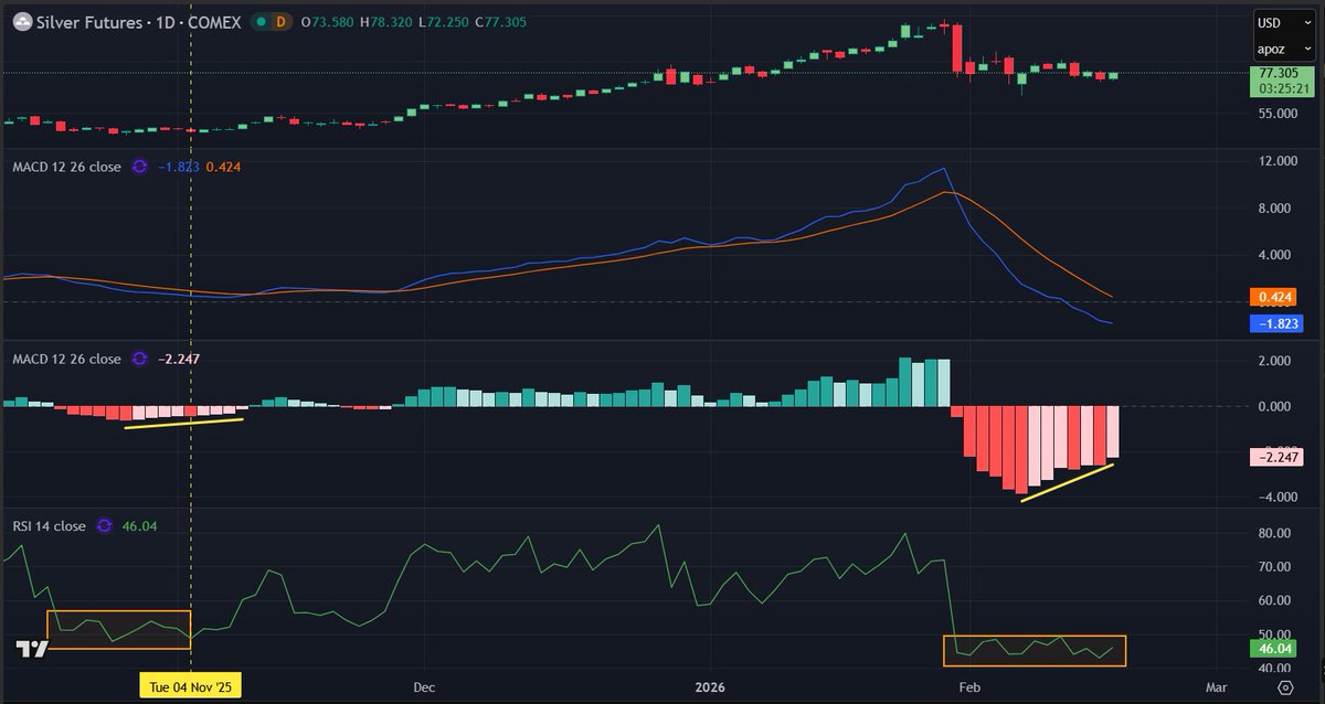 GlobalProTrader tweet media