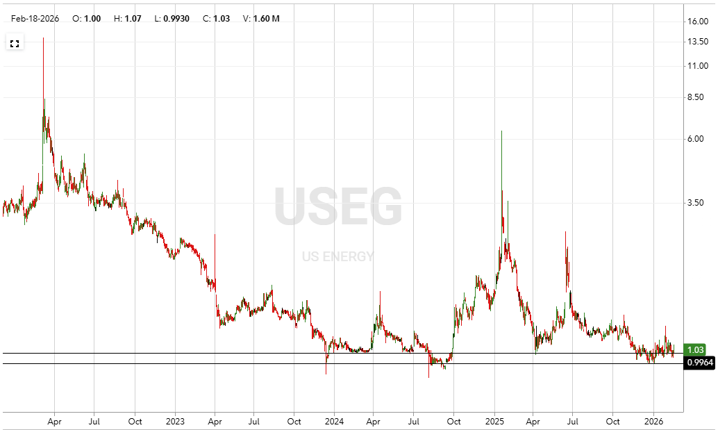 Reformed Tr🅰️der tweet media