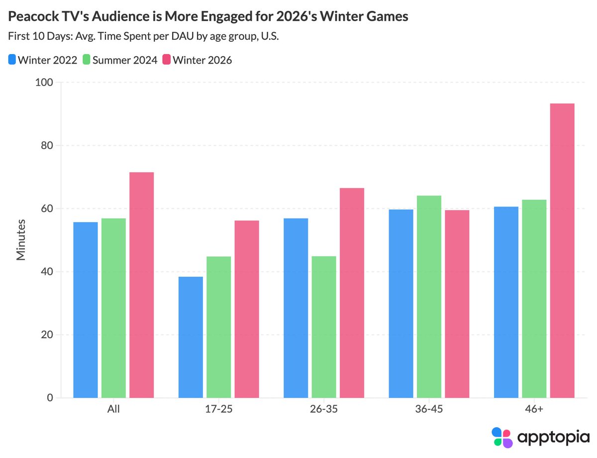 Adam Blacker tweet media