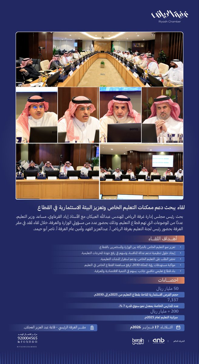 بحث رئيس مجلس إدارة #غرفة_الرياض م. عبدالله العبيكان مع أ. إياد القرعاوي، مساعد وزير التعليم، عددًا من الموضوعات التي تهم قطاع التعليم، وذلك بحضور عدد من مسؤولي الوزارة والغرفة، خلال لقاء عُقد في مقر الغرفة بحضور رئيس لجنة التعليم بغرفة الرياض أ. عبدالعزيز الفهد وأمين عام الغرفة