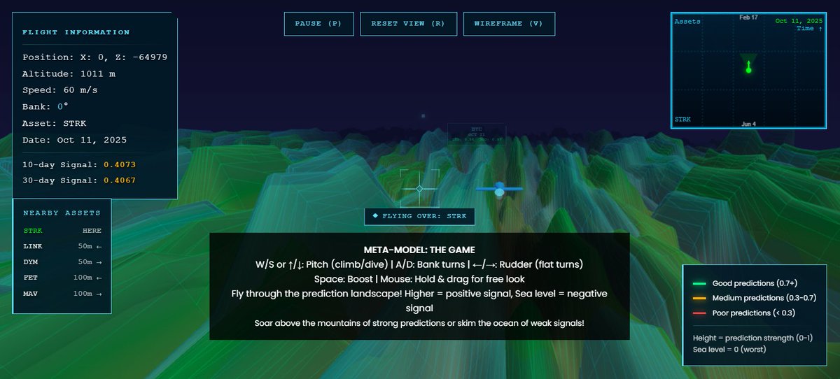 CrowdCent tweet media