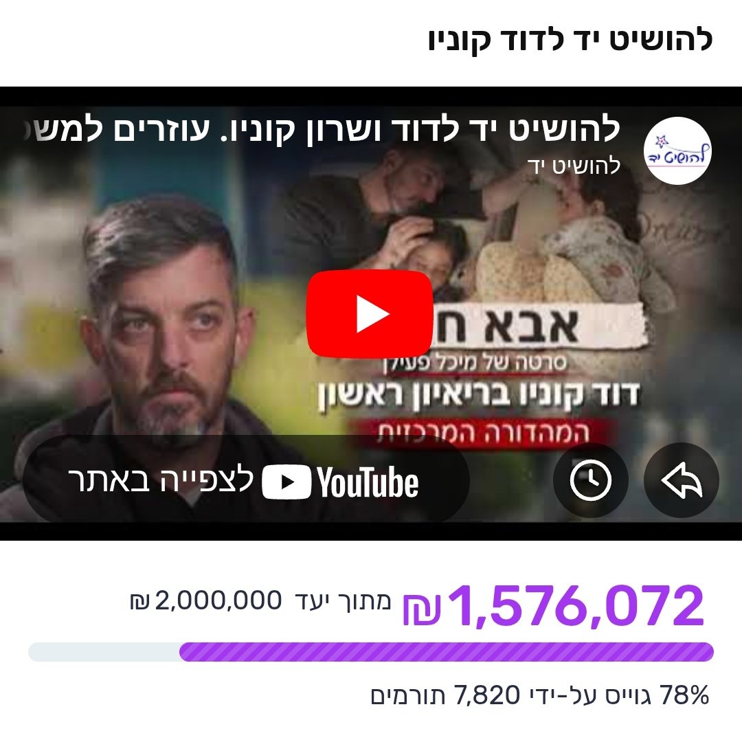 מגי אוצרי tweet media